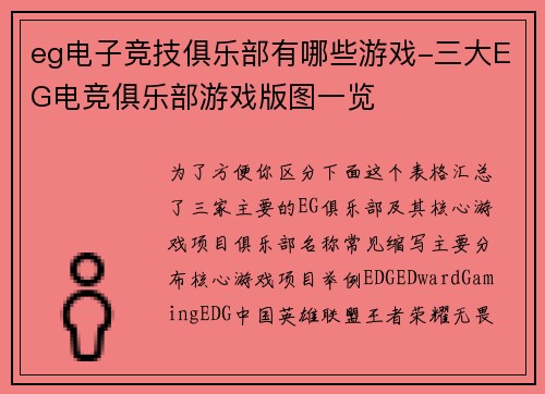 eg电子竞技俱乐部有哪些游戏-三大EG电竞俱乐部游戏版图一览