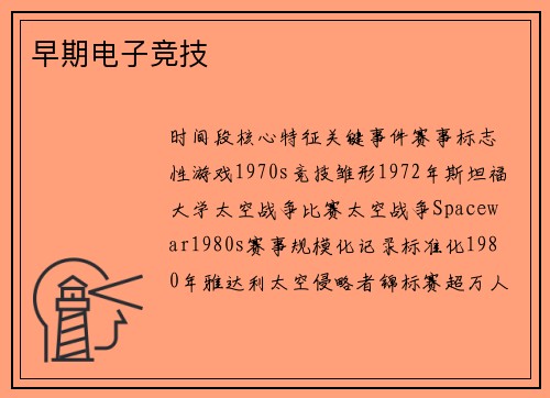 早期电子竞技